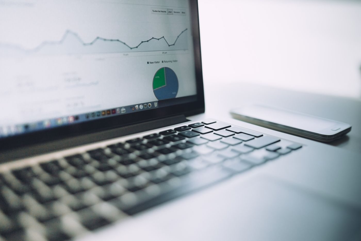 Digital analytics dashboard showing audience activity
