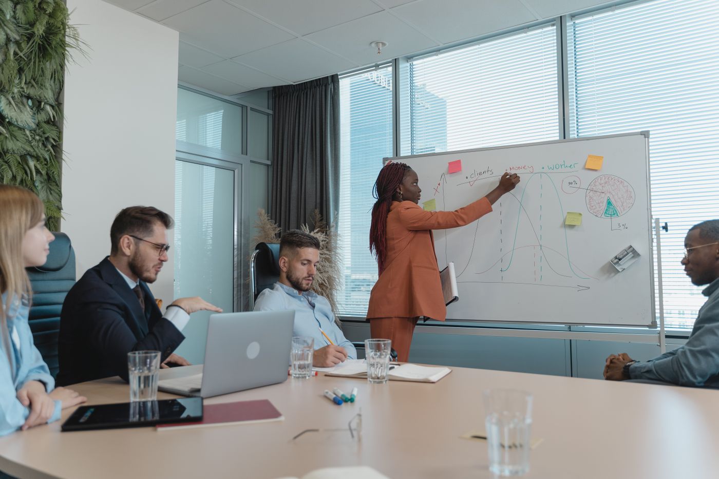 Team discussing a marketing growth strategy
