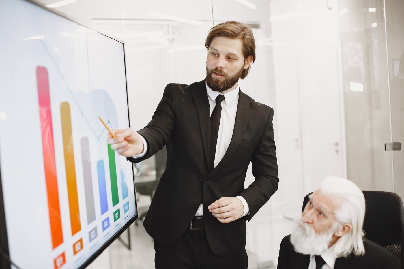 Business professionals reviewing lead performance